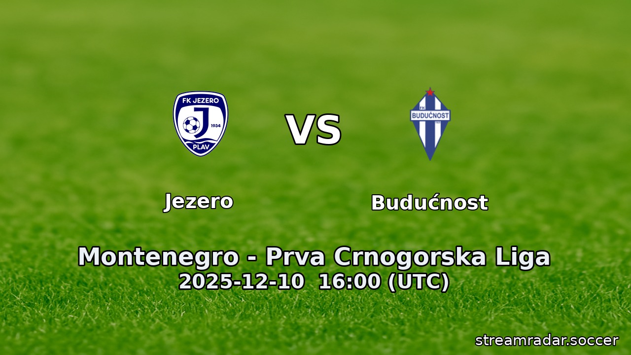 Jezero vs Budućnost