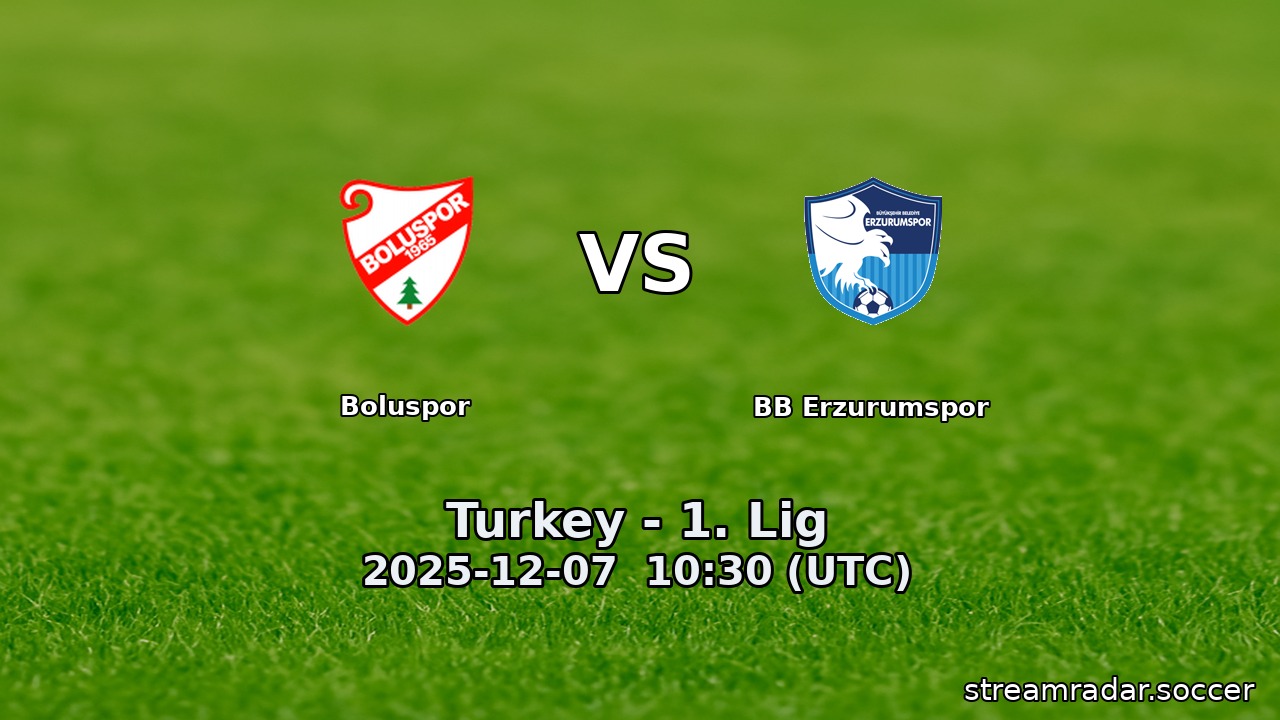 Boluspor vs BB Erzurumspor