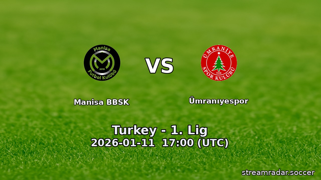 Manisa BBSK vs Ümranıyespor