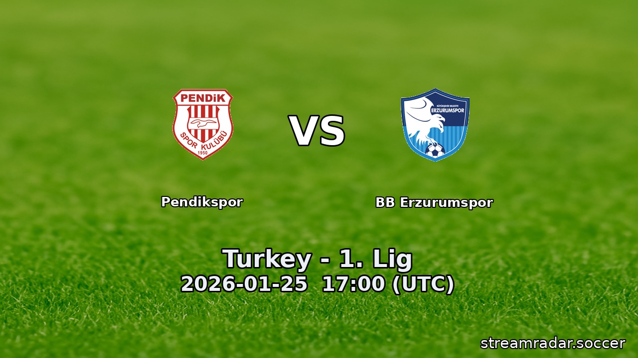 Pendikspor vs BB Erzurumspor