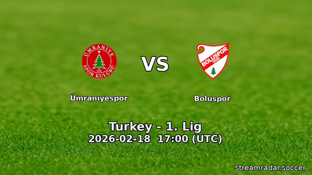 Ümranıyespor vs Boluspor