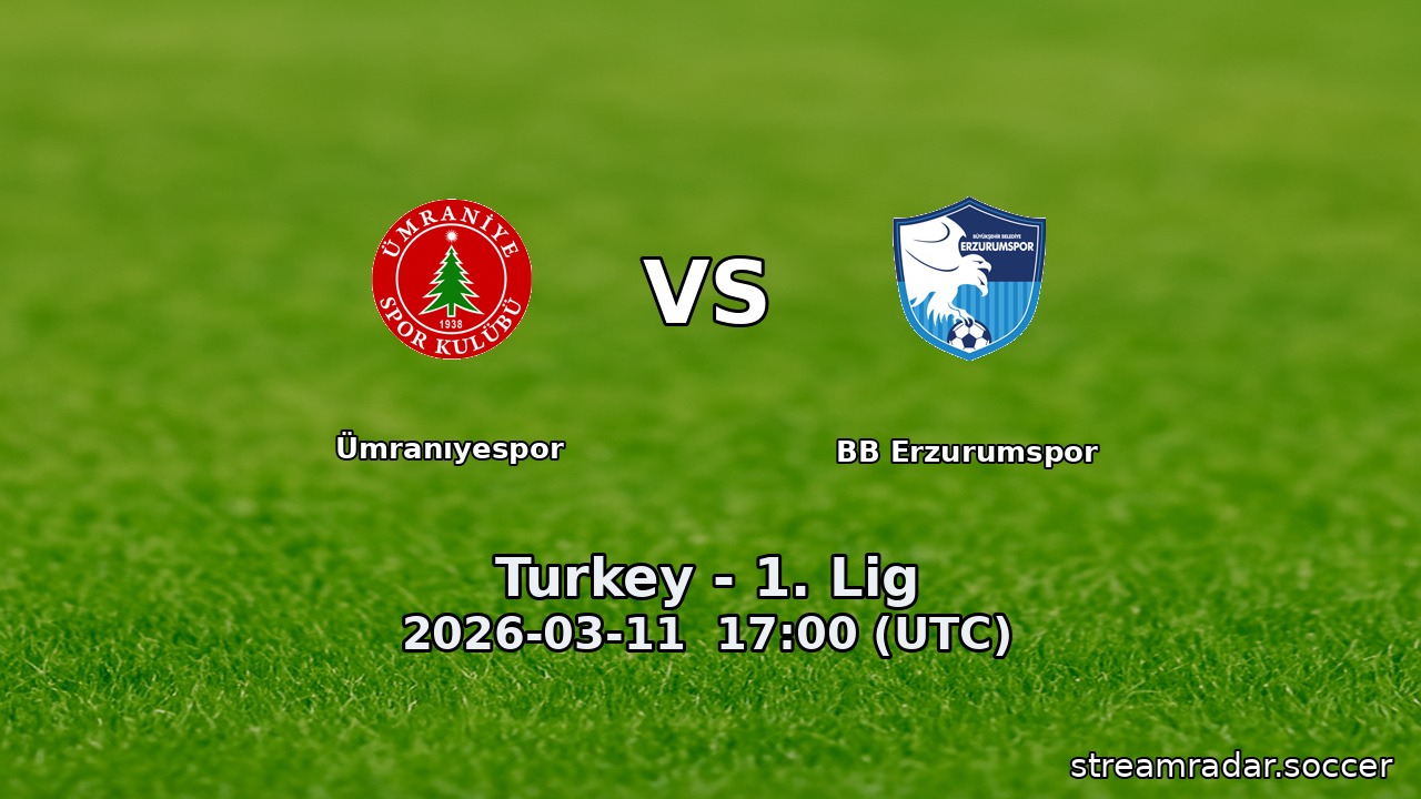Ümranıyespor vs BB Erzurumspor