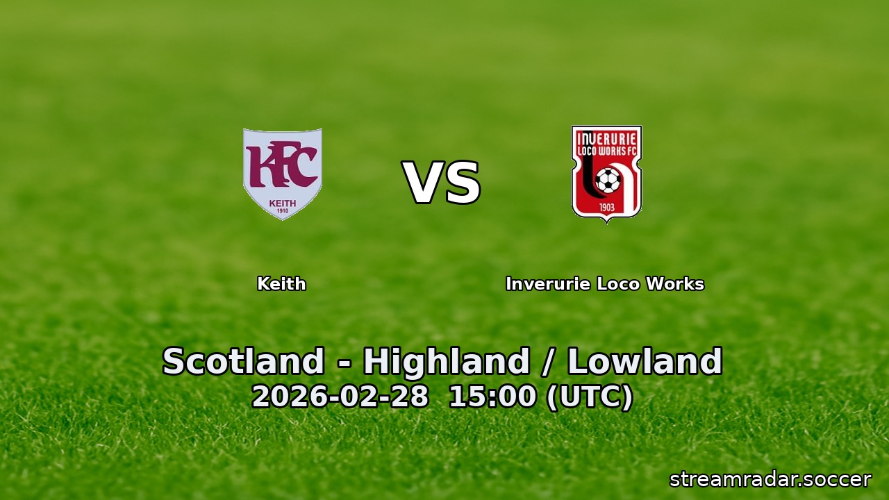 Keith vs Inverurie Loco Works