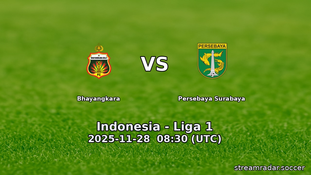 Bhayangkara vs Persebaya Surabaya
