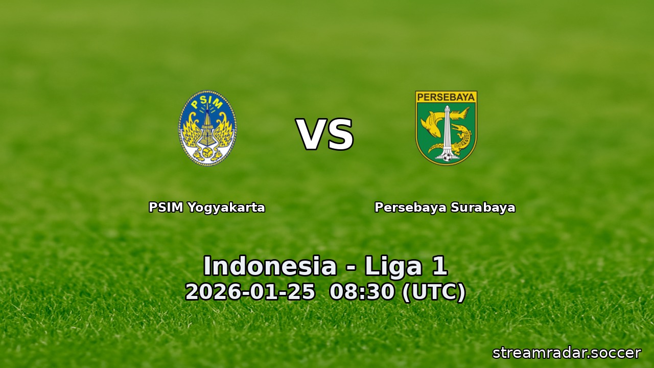 PSIM Yogyakarta vs Persebaya Surabaya
