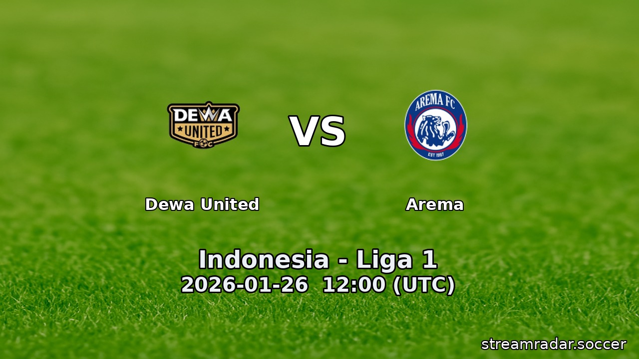 Dewa United vs Arema