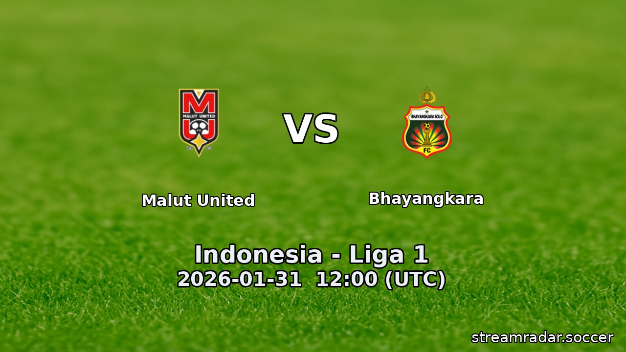 Malut United vs Bhayangkara