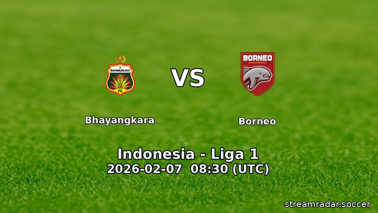 Bhayangkara vs Borneo