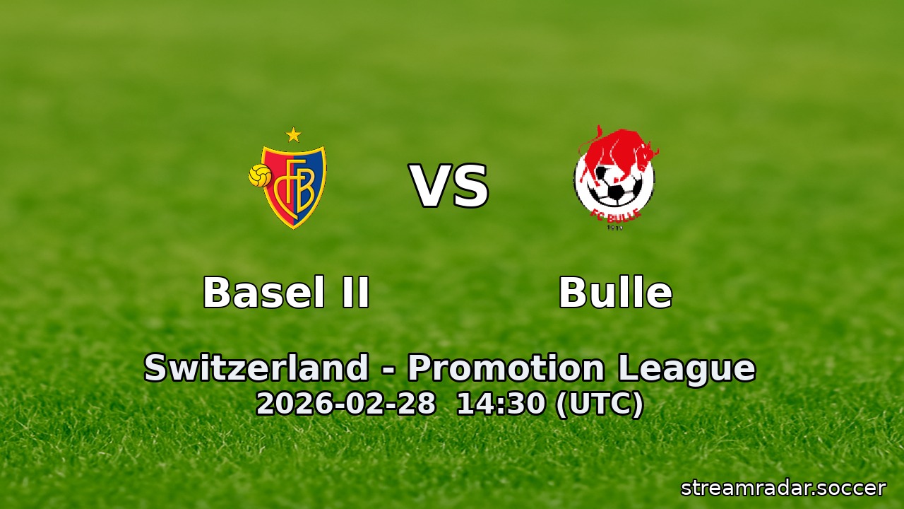 Basel II vs Bulle
