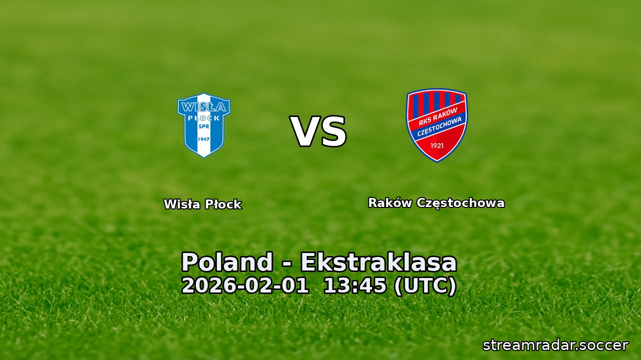 Wisła Płock vs Raków Częstochowa