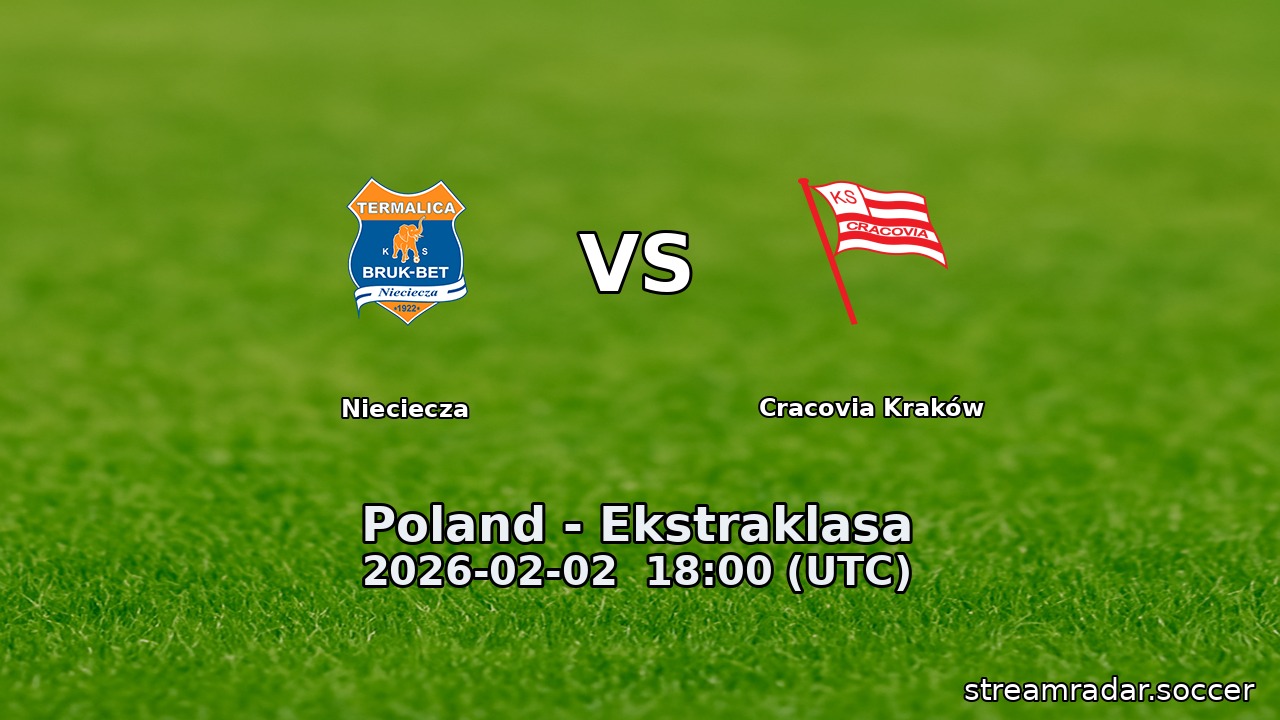 Nieciecza vs Cracovia Kraków