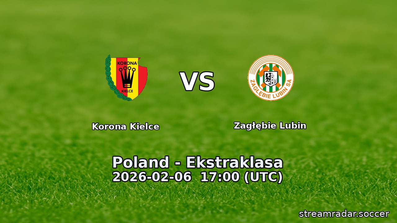 Korona Kielce vs Zagłębie Lubin