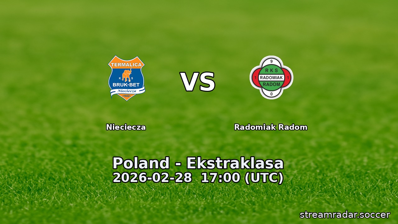 Nieciecza vs Radomiak Radom