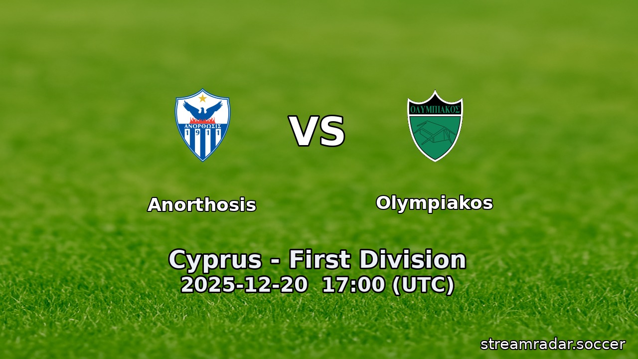Anorthosis vs Olympiakos