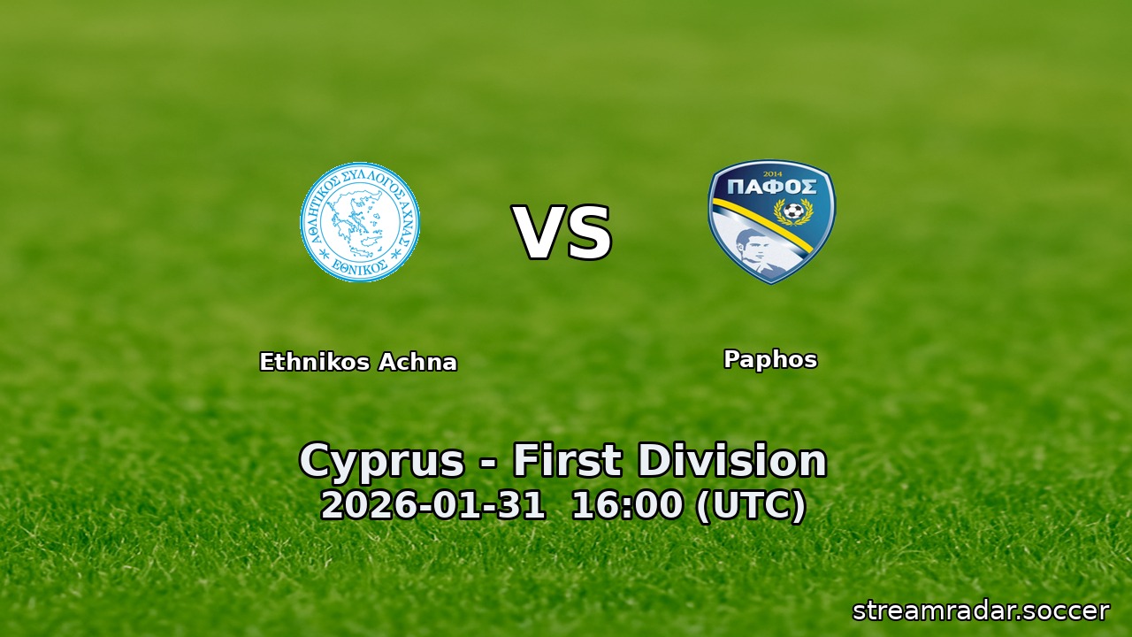 Ethnikos Achna vs Paphos