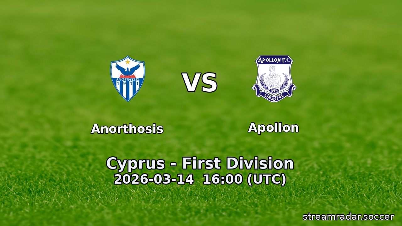 Anorthosis vs Apollon