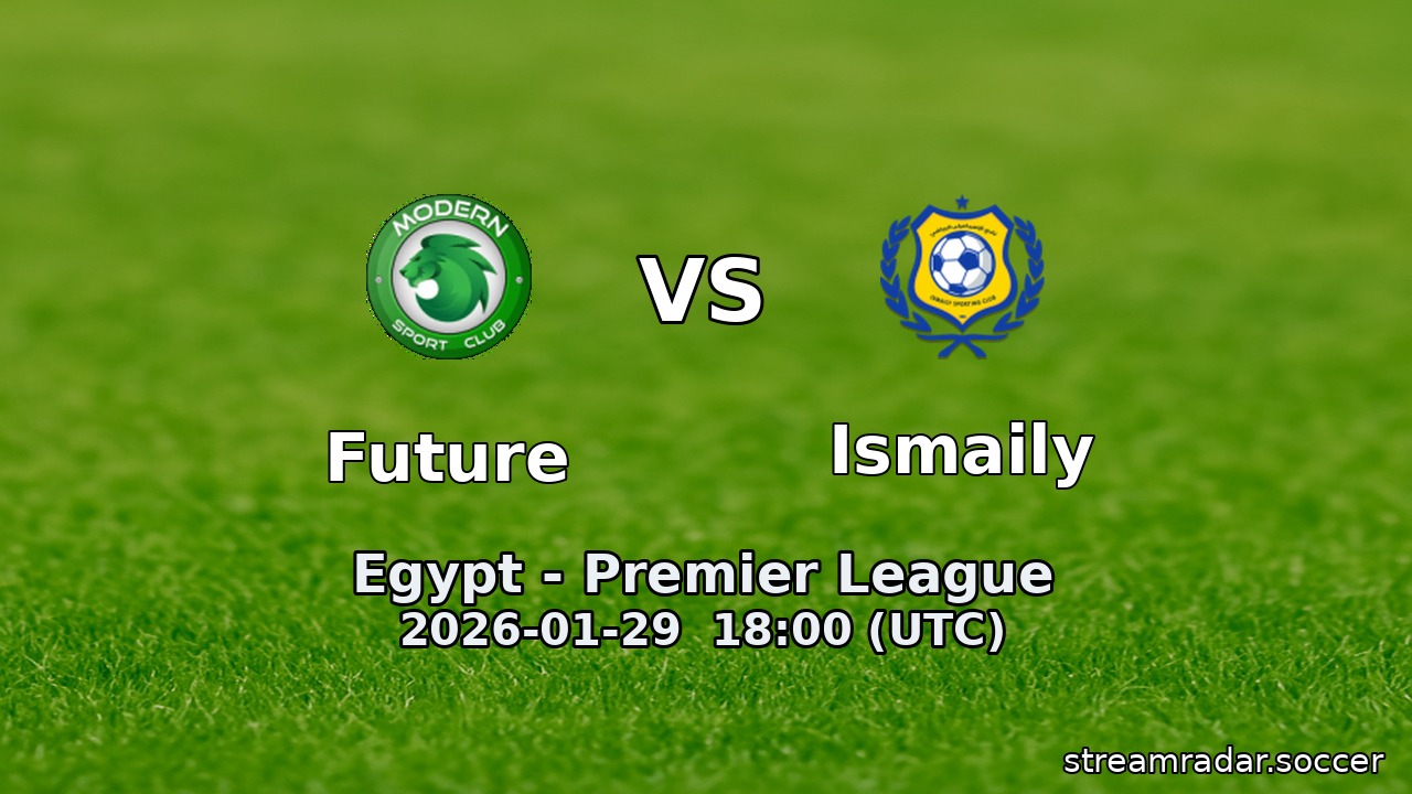 Future vs Ismaily
