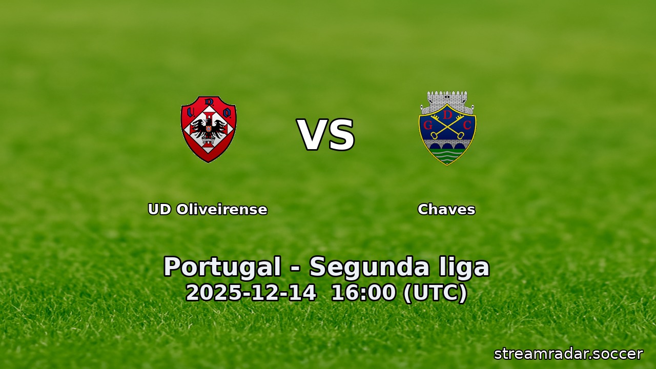 UD Oliveirense vs Chaves