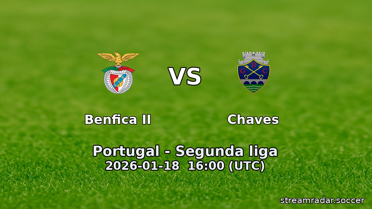 Benfica II vs Chaves