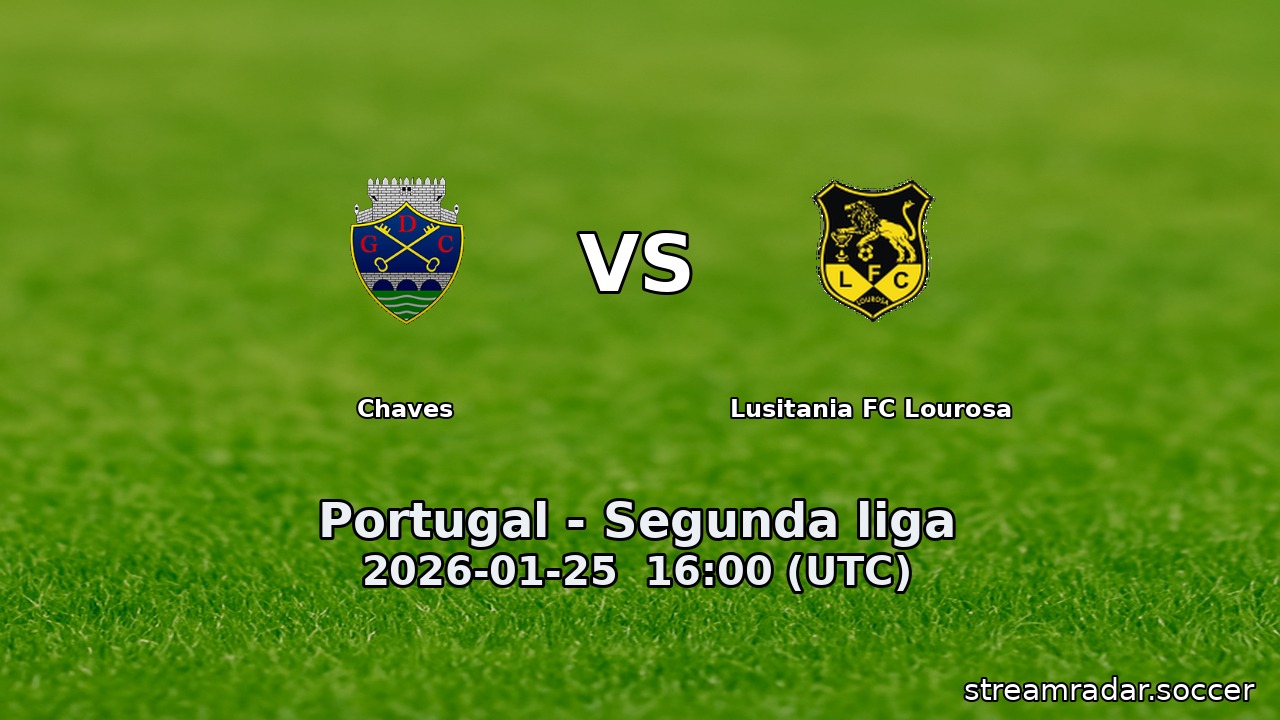 Chaves vs Lusitania FC Lourosa