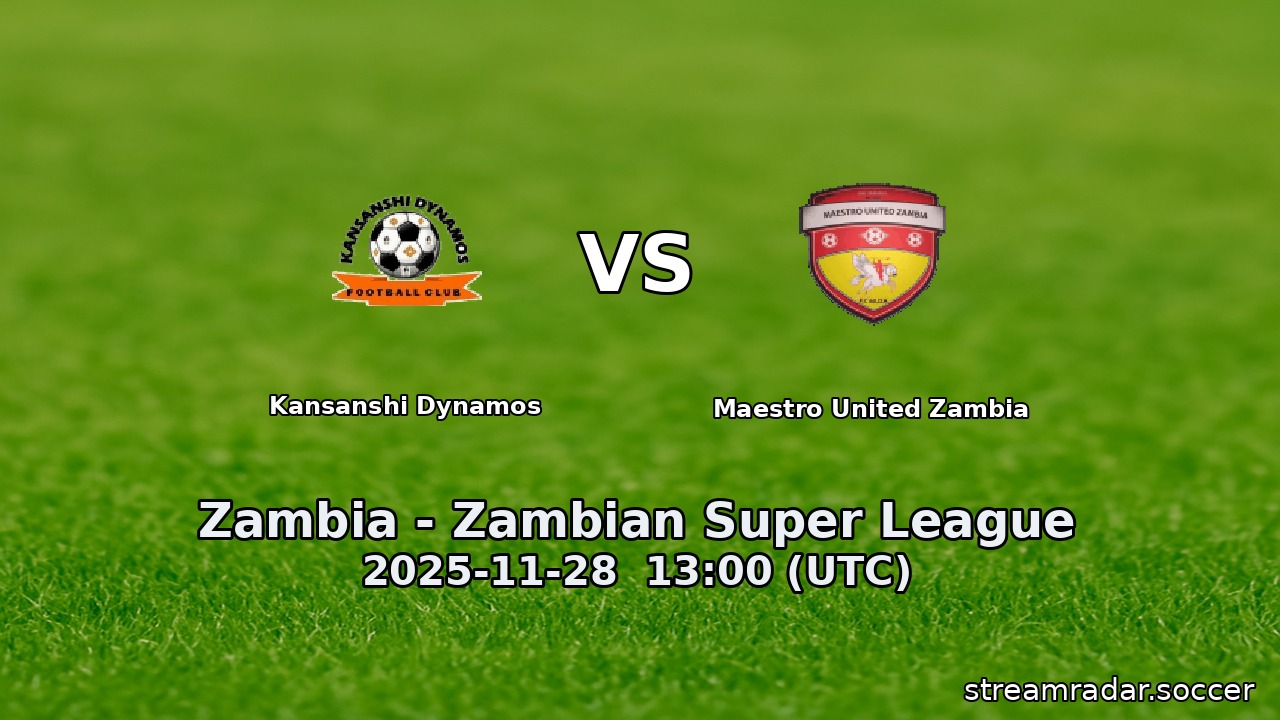 Kansanshi Dynamos vs Maestro United Zambia