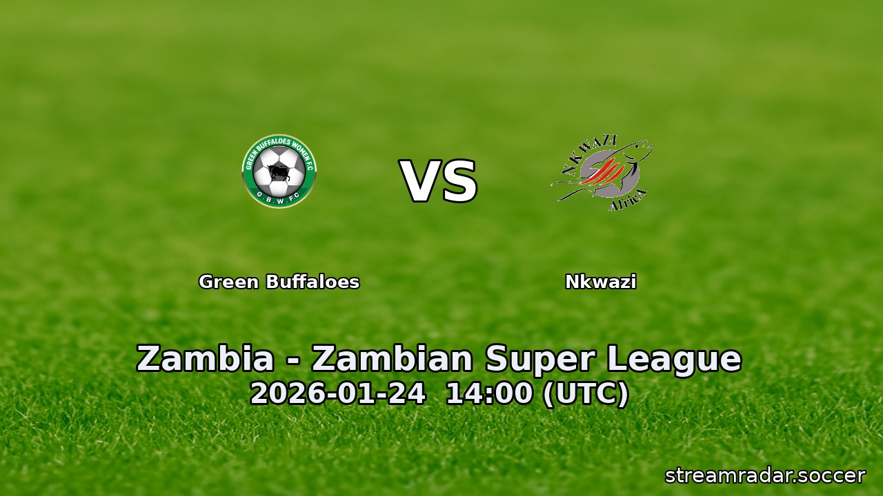 Green Buffaloes vs Nkwazi