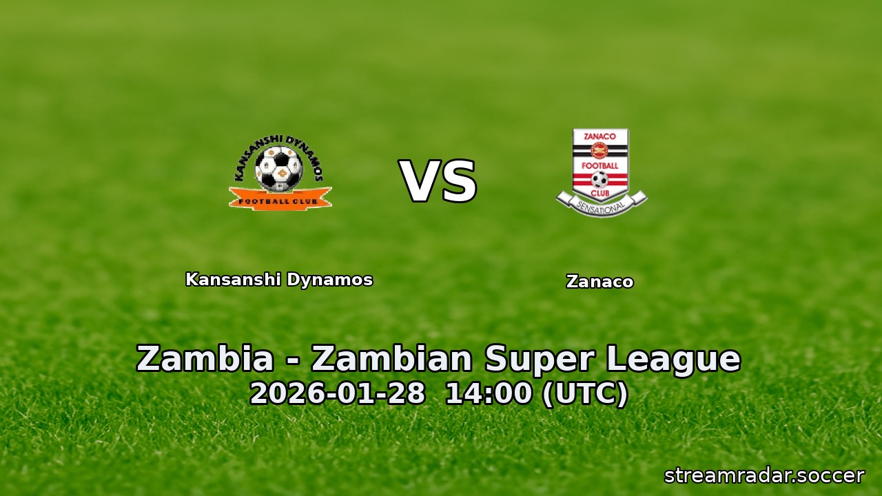Kansanshi Dynamos vs Zanaco