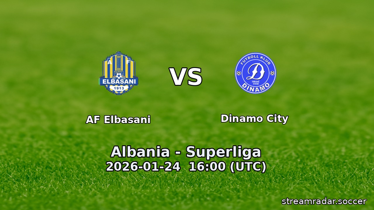 AF Elbasani vs Dinamo City