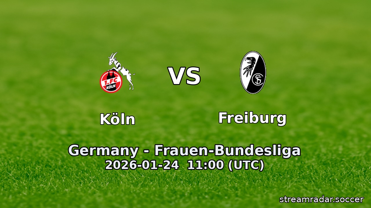 Köln vs Freiburg