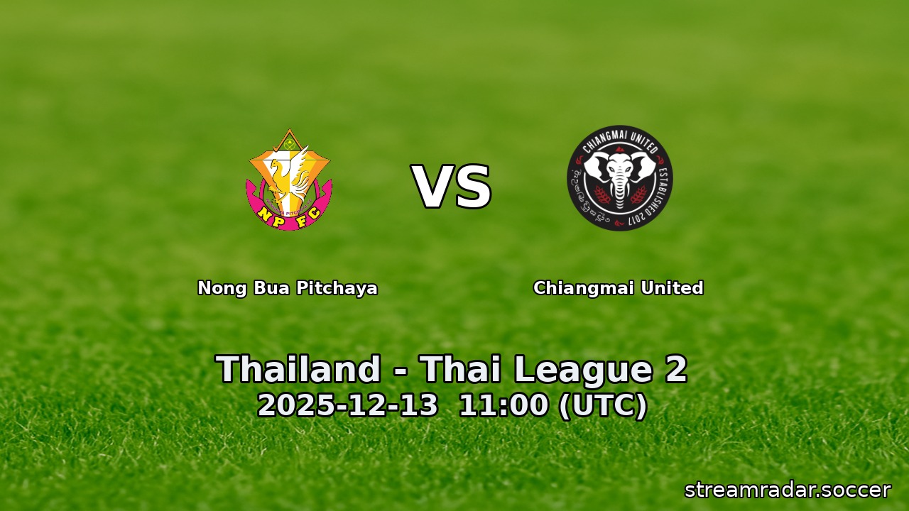 Nong Bua Pitchaya vs Chiangmai United