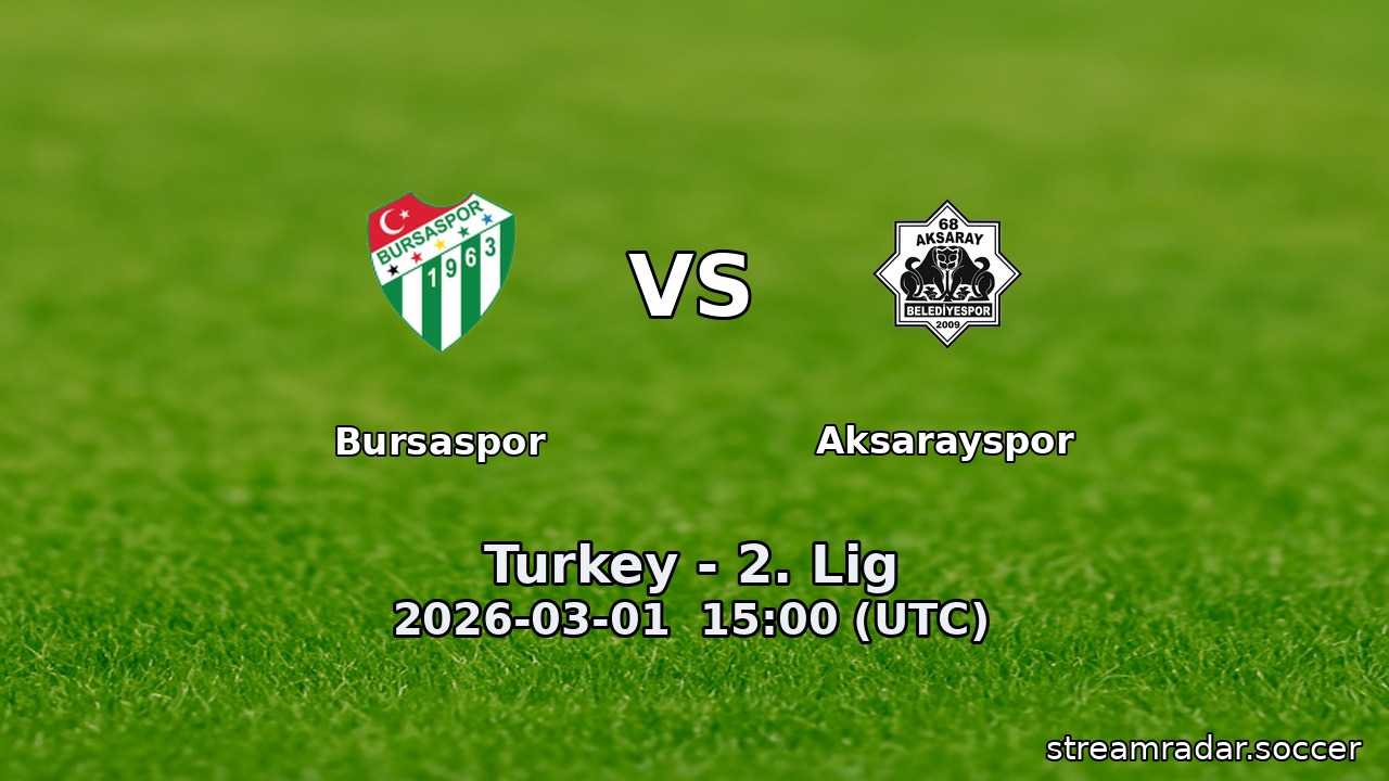 Bursaspor vs Aksarayspor