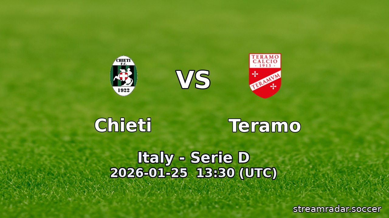 Chieti vs Teramo