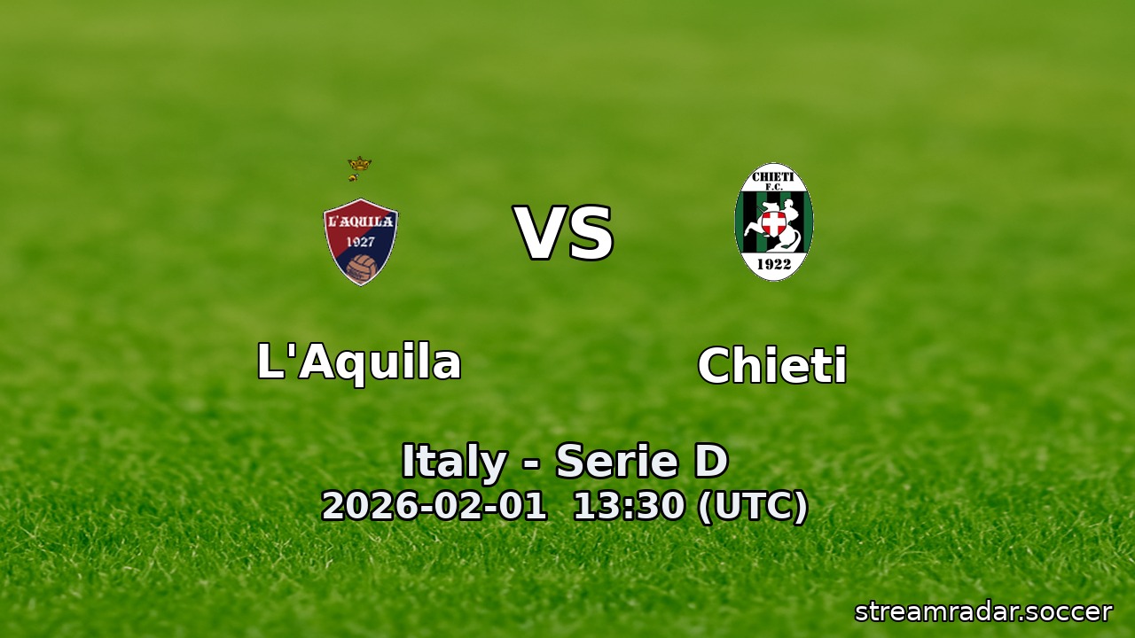 L'Aquila vs Chieti