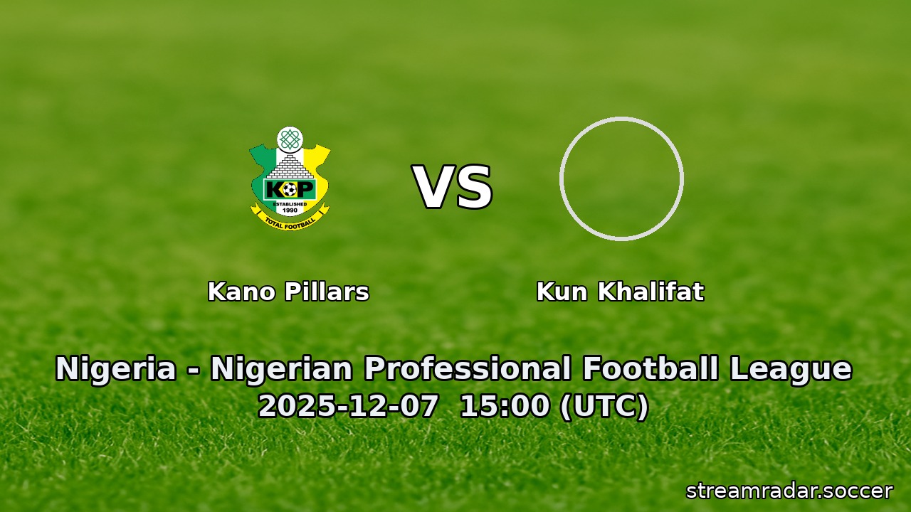Kano Pillars vs Kun Khalifat