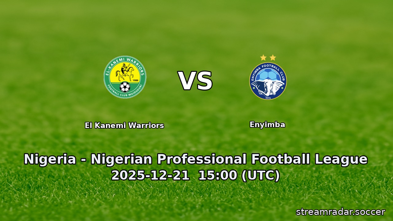 El Kanemi Warriors vs Enyimba