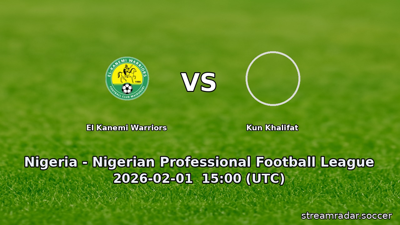 El Kanemi Warriors vs Kun Khalifat