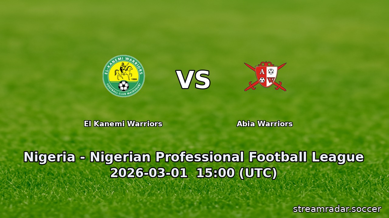 El Kanemi Warriors vs Abia Warriors