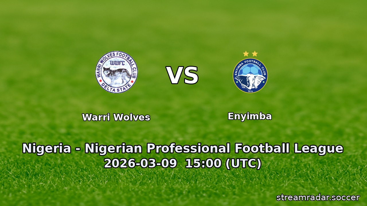 Warri Wolves vs Enyimba