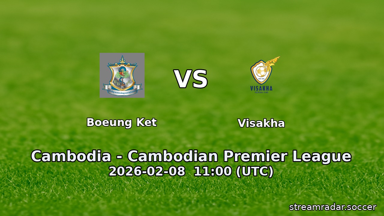 Boeung Ket vs Visakha