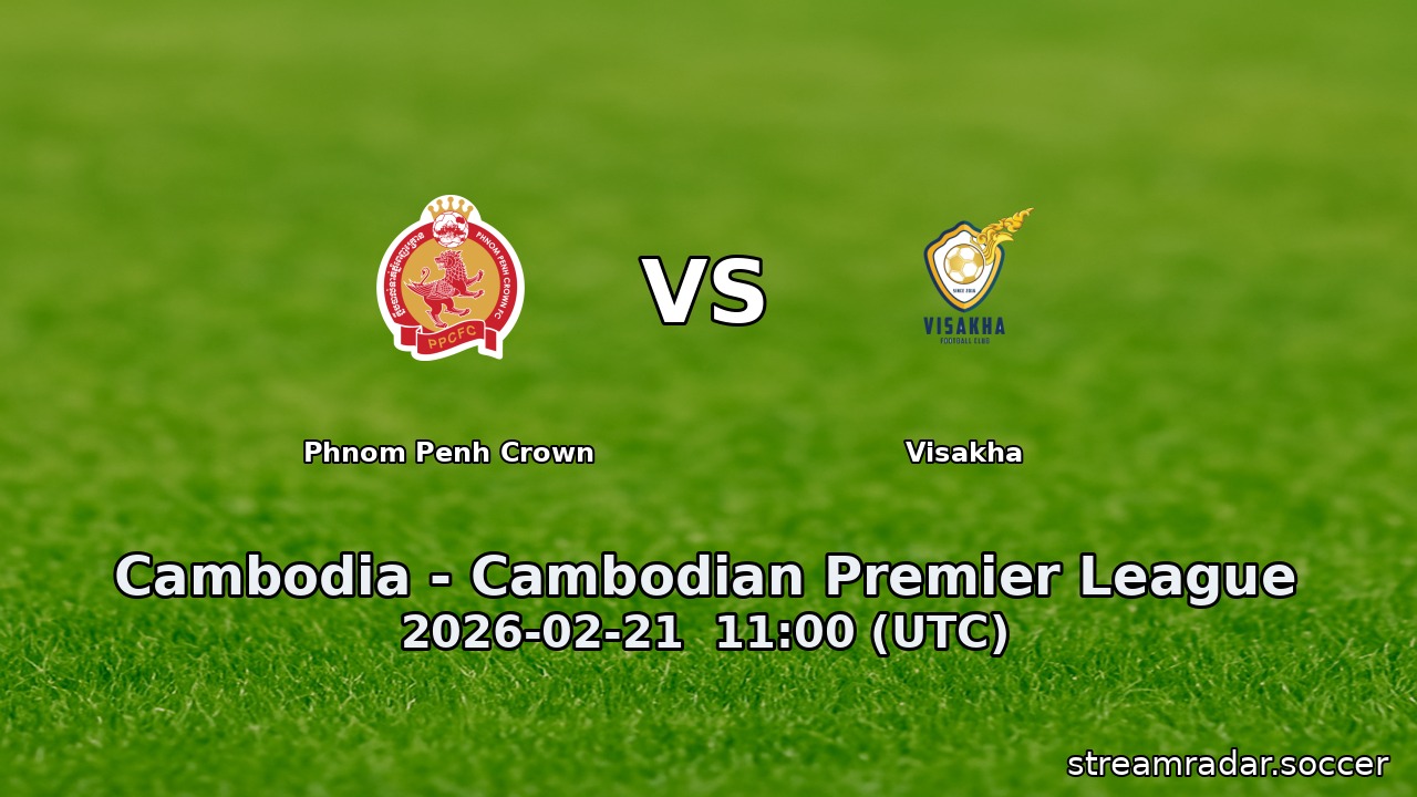 Phnom Penh Crown vs Visakha