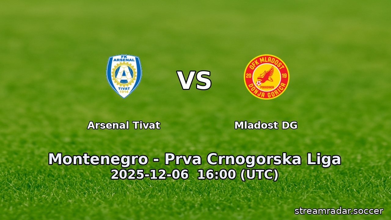 Arsenal Tivat vs Mladost DG