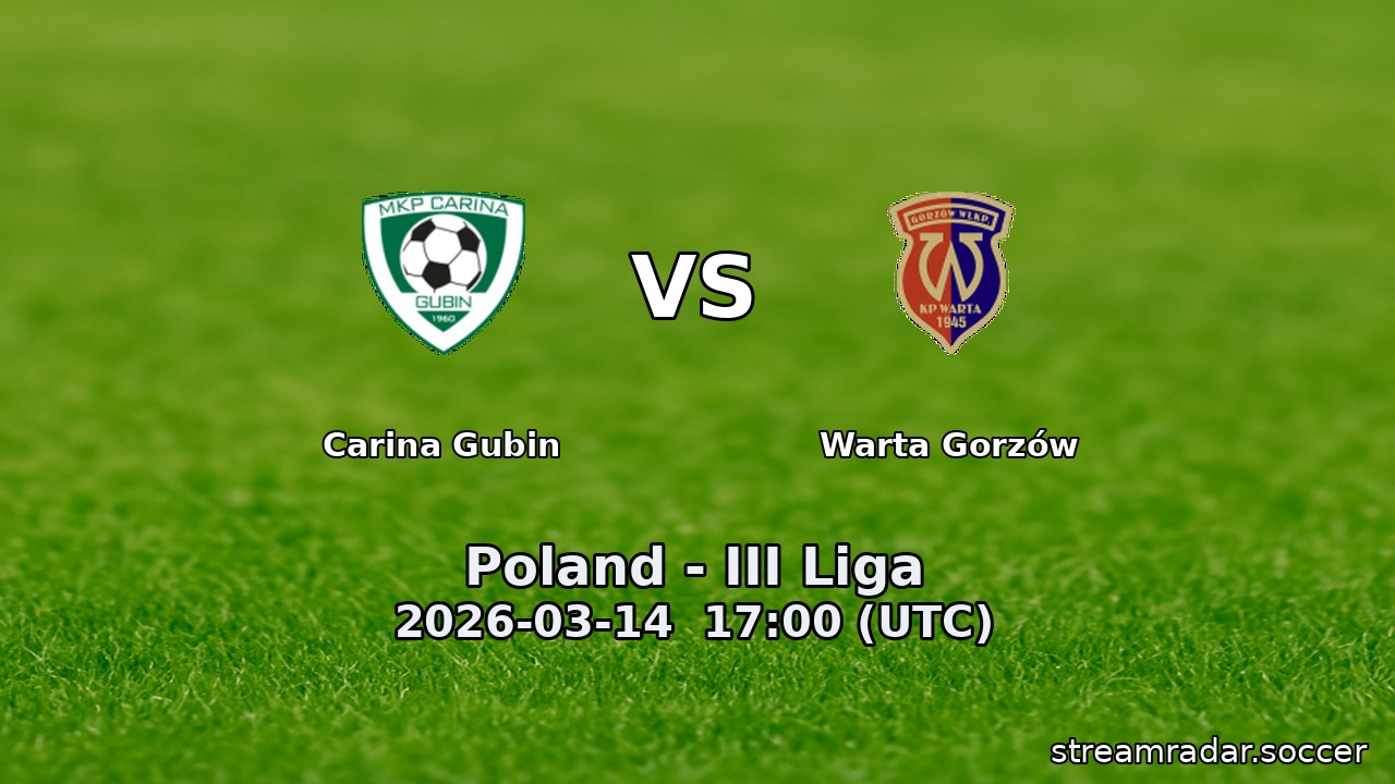 Carina Gubin vs Warta Gorzów