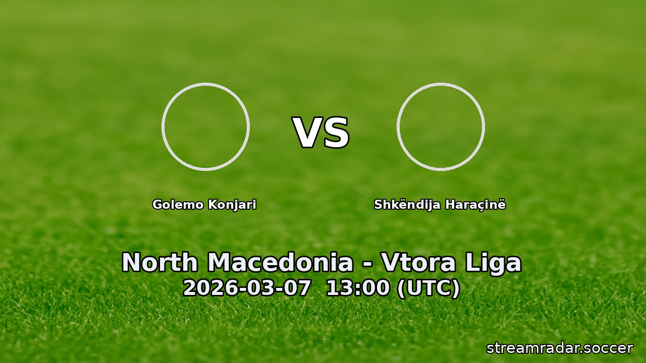 Golemo Konjari vs Shkëndija Haraçinë