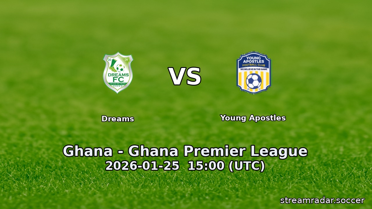 Dreams vs Young Apostles