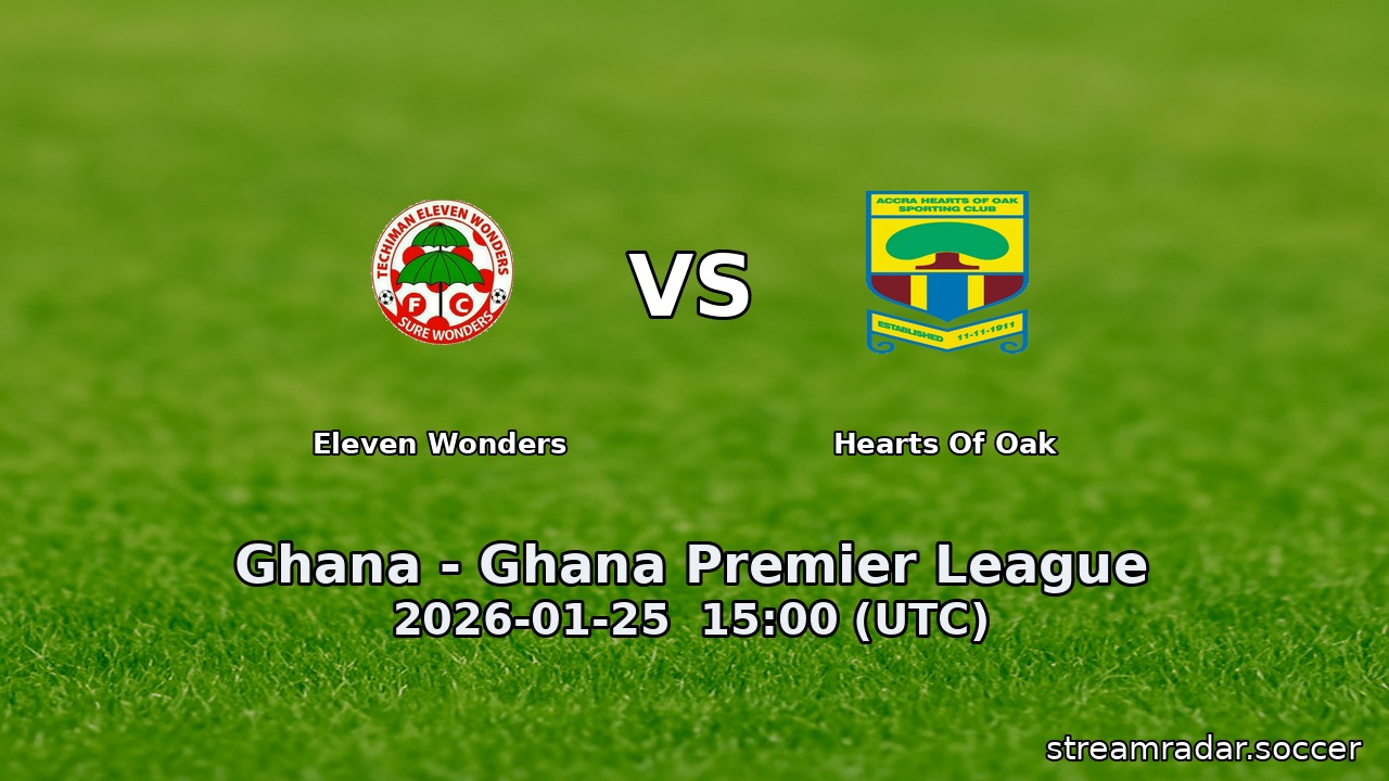 Eleven Wonders vs Hearts Of Oak