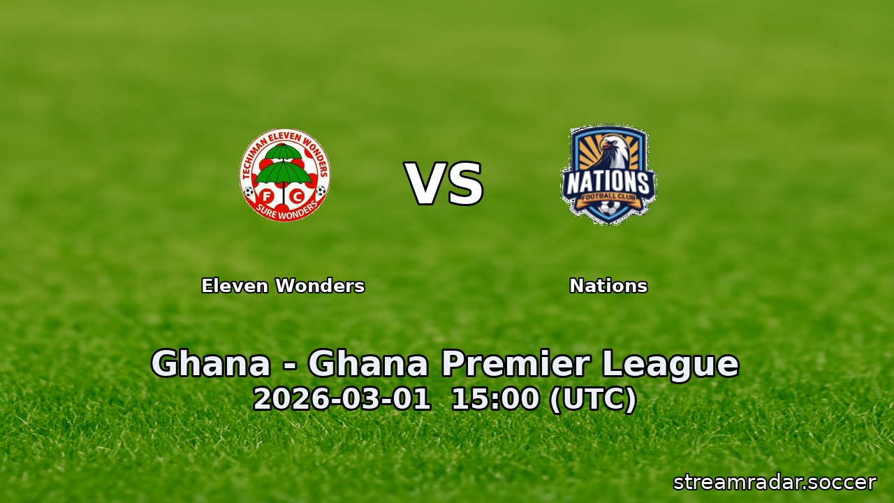 Eleven Wonders vs Nations