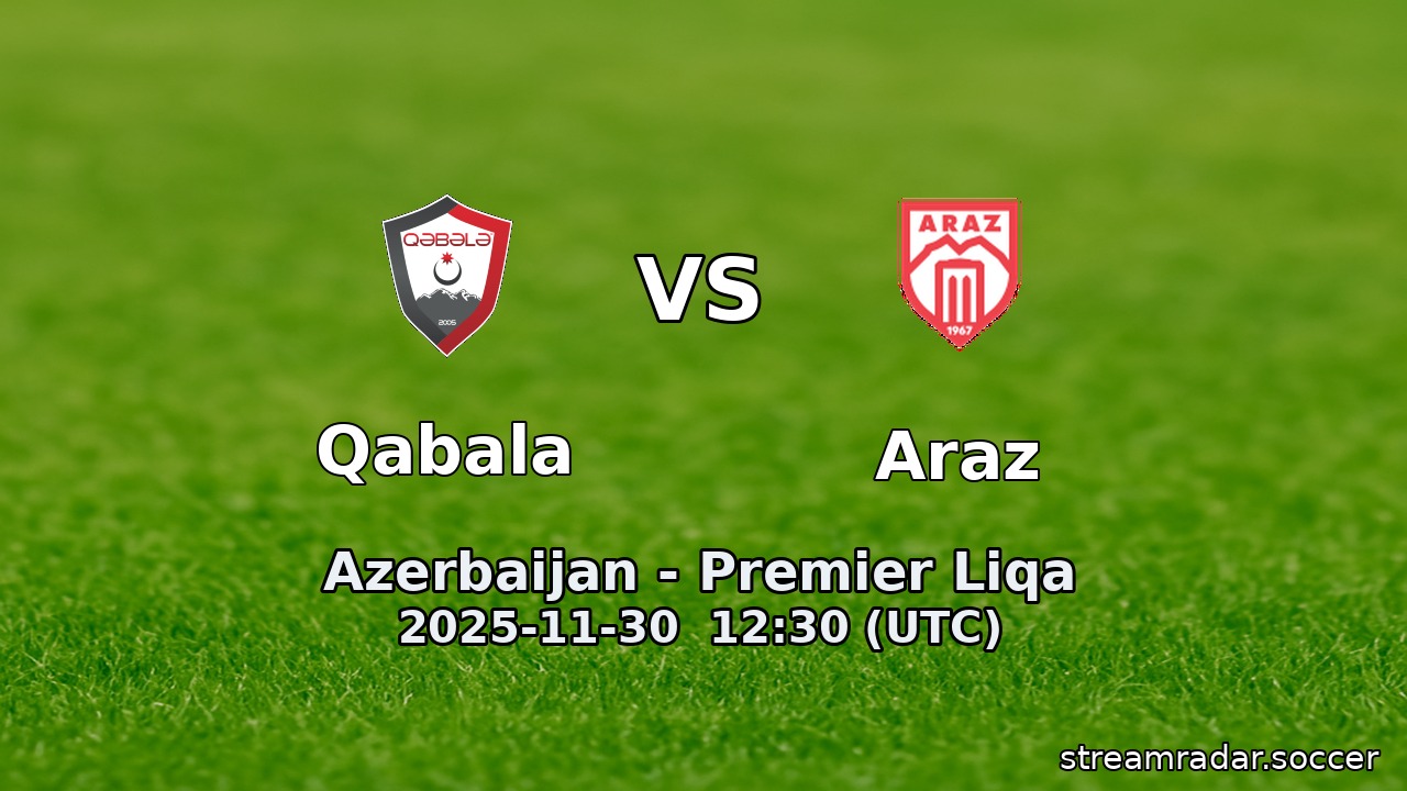Qabala vs Araz