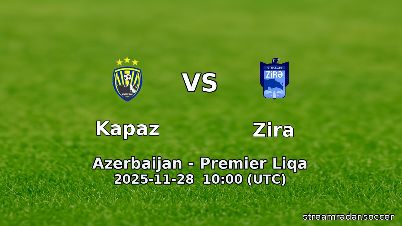 Kapaz vs Zira