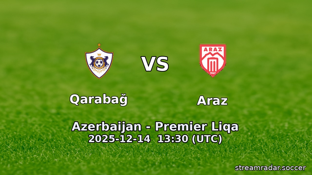 Qarabağ vs Araz