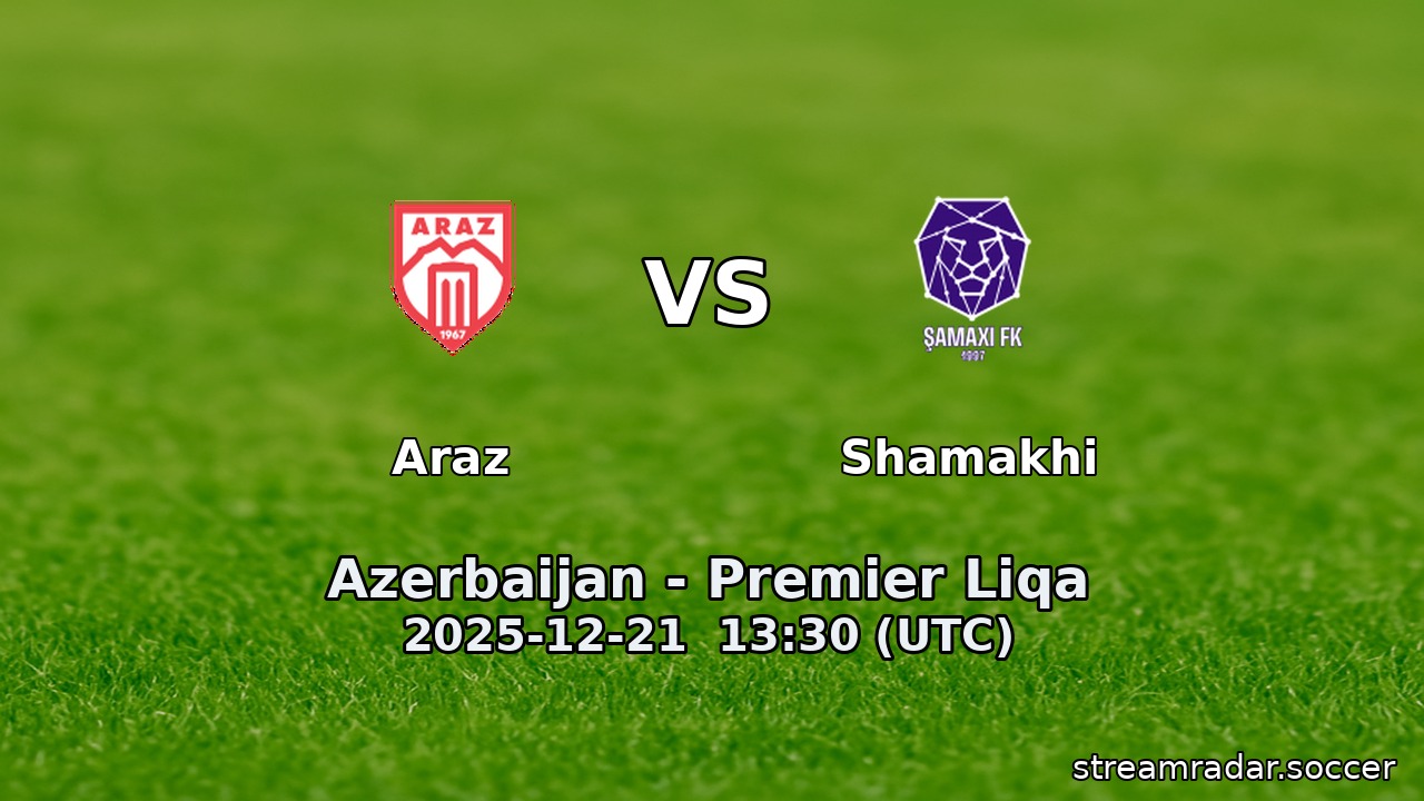 Araz vs Shamakhi